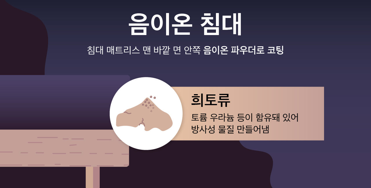 [리포트+] 라돈 검출된 '대진침대' 리콜 시작...발암물질이 침대에 쓰인 이유는?
