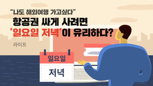 [라이프] "나도 해외여행 가고 싶다"…항공권 싸게 사려면 '일요일 저녁'이 유리하다?