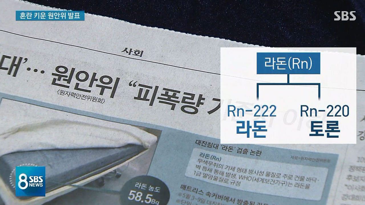 [취재파일] 어설픈 '라돈 침대' 조사 결과 발표…혼란만 키웠다
