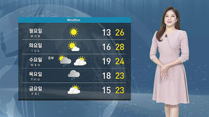 [날씨] 전국적으로 깨끗한 공기…낮 서울 22도·대구 25도