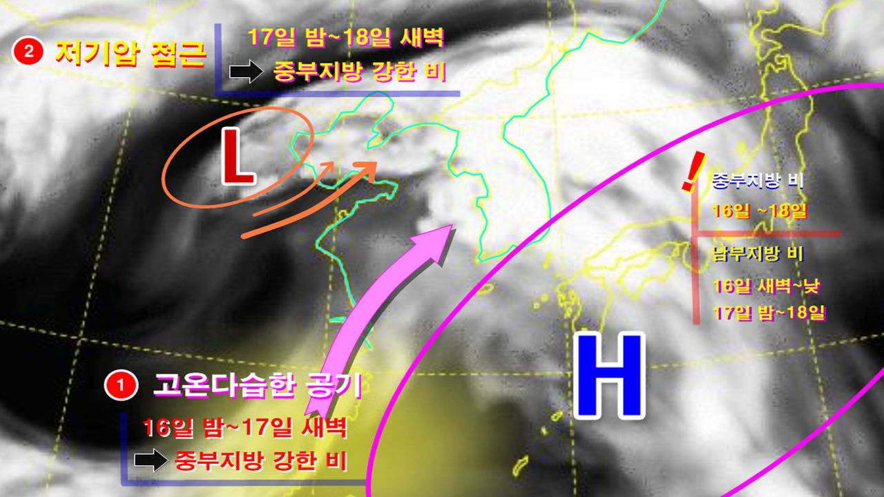 한반도 주변 기압계 모식도(자료:기상청)