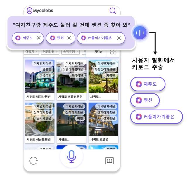 관련 사진