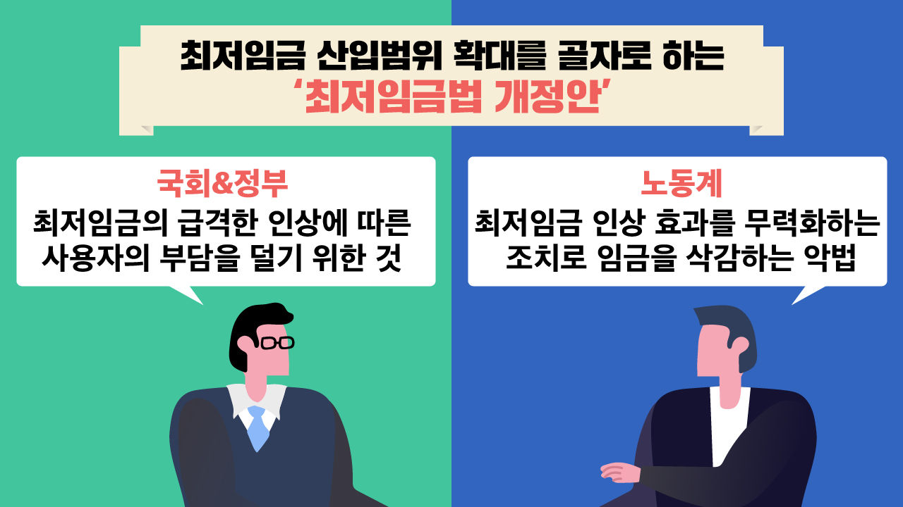 [리포트+] '임금 삭감하는 악법이다