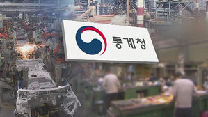 전산업생산