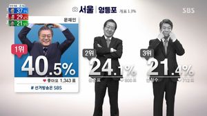 [다시 보는 선거방송] "찰칵 찰칵!" 인스타그램?&hellip;대선주자들의 '찍스타그램'