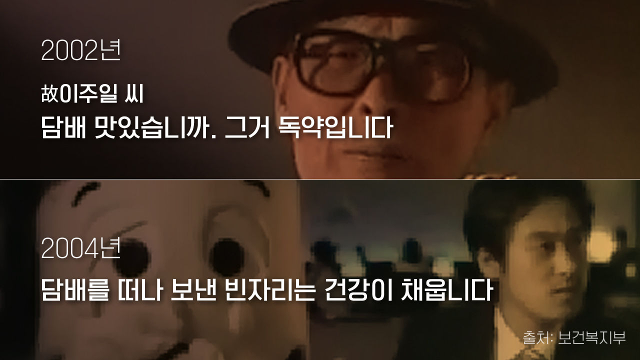 [리포트+] '담배, 매일 159명 죽인다