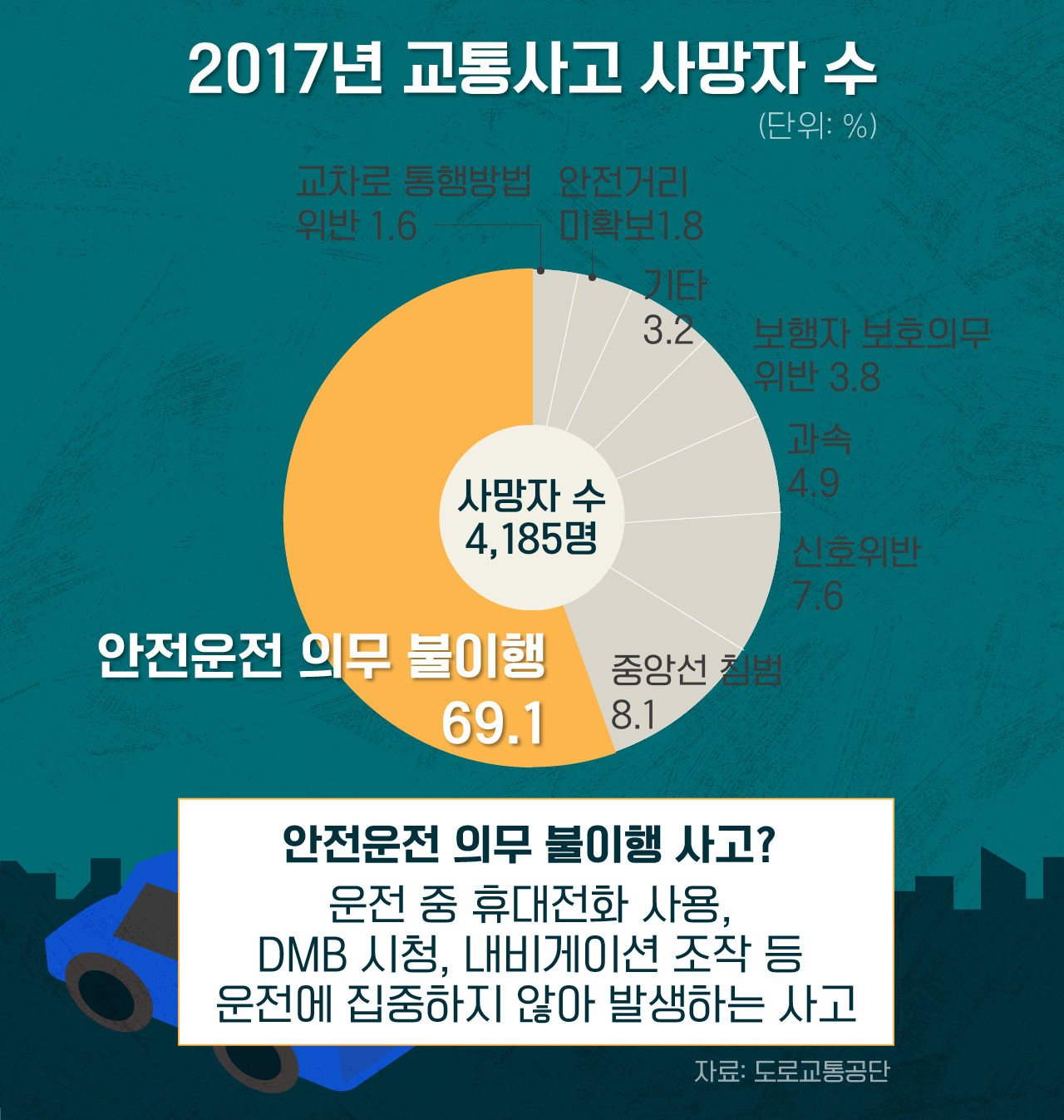 [리포트+] '지금 통화 괜찮아