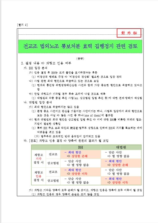 관련 사진