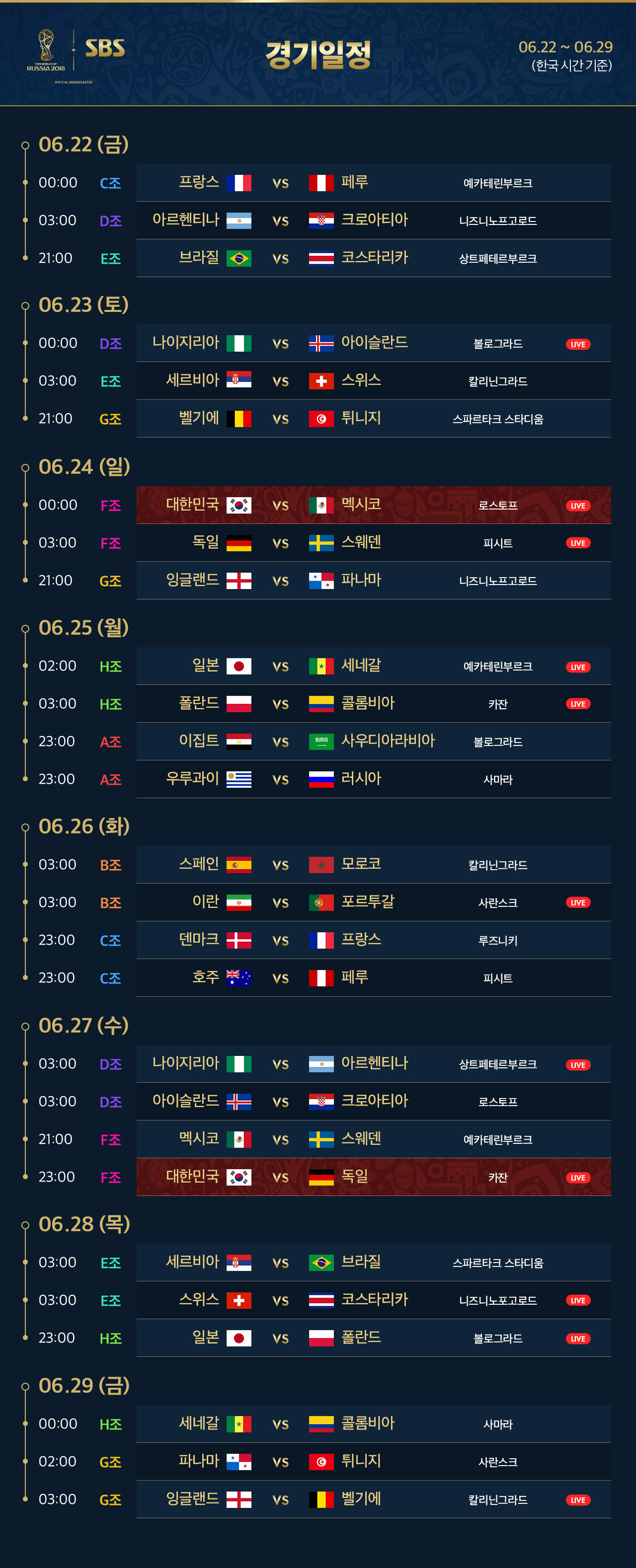 조별예선 일정