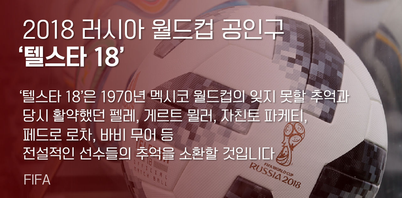 [리포트+] 우주에서 돌아온 월드컵 공인구…'텔스타 18'에 담긴 비밀은?