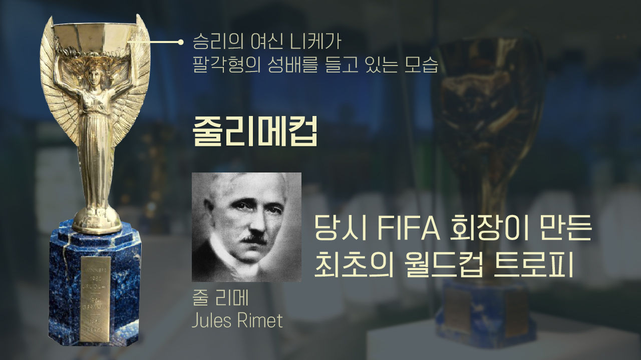 [리포트+] 두 번이나 도둑맞았던 월드컵 트로피....우승해도 반납해야 한다?