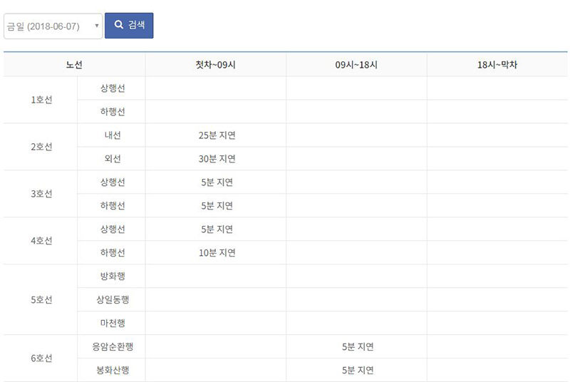출근길 지하철이 지연돼 지각했다면?…'지연증명서' 떼는 법