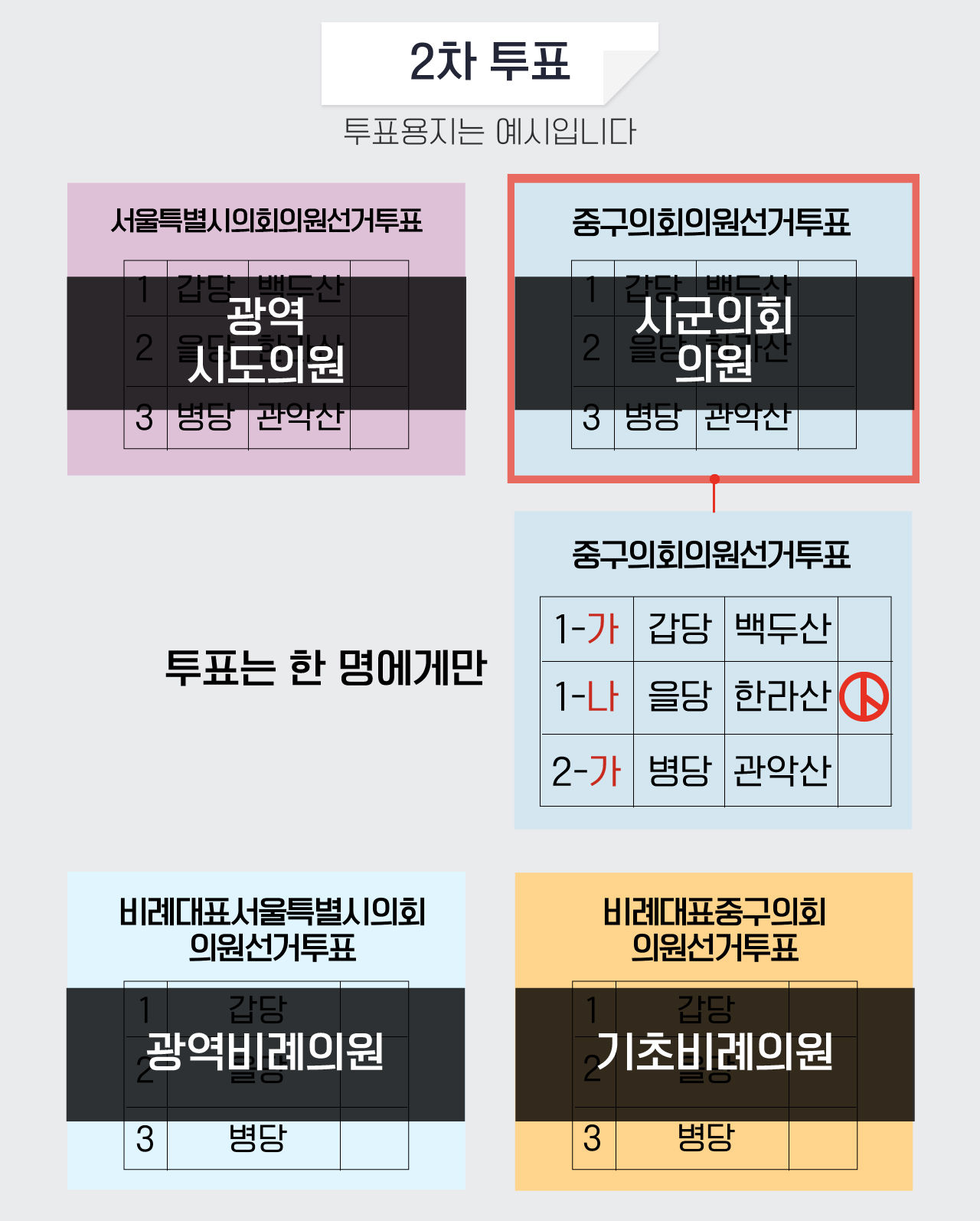 [리포트+] 6.13 지방선거 사전투표 시작…투표용지만 3억 장에 달한다고?