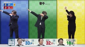 [다시 보는 선거방송] "댑!" 후보들이 선보이는 바로 그 미국춤&hellip;'3인 3색'