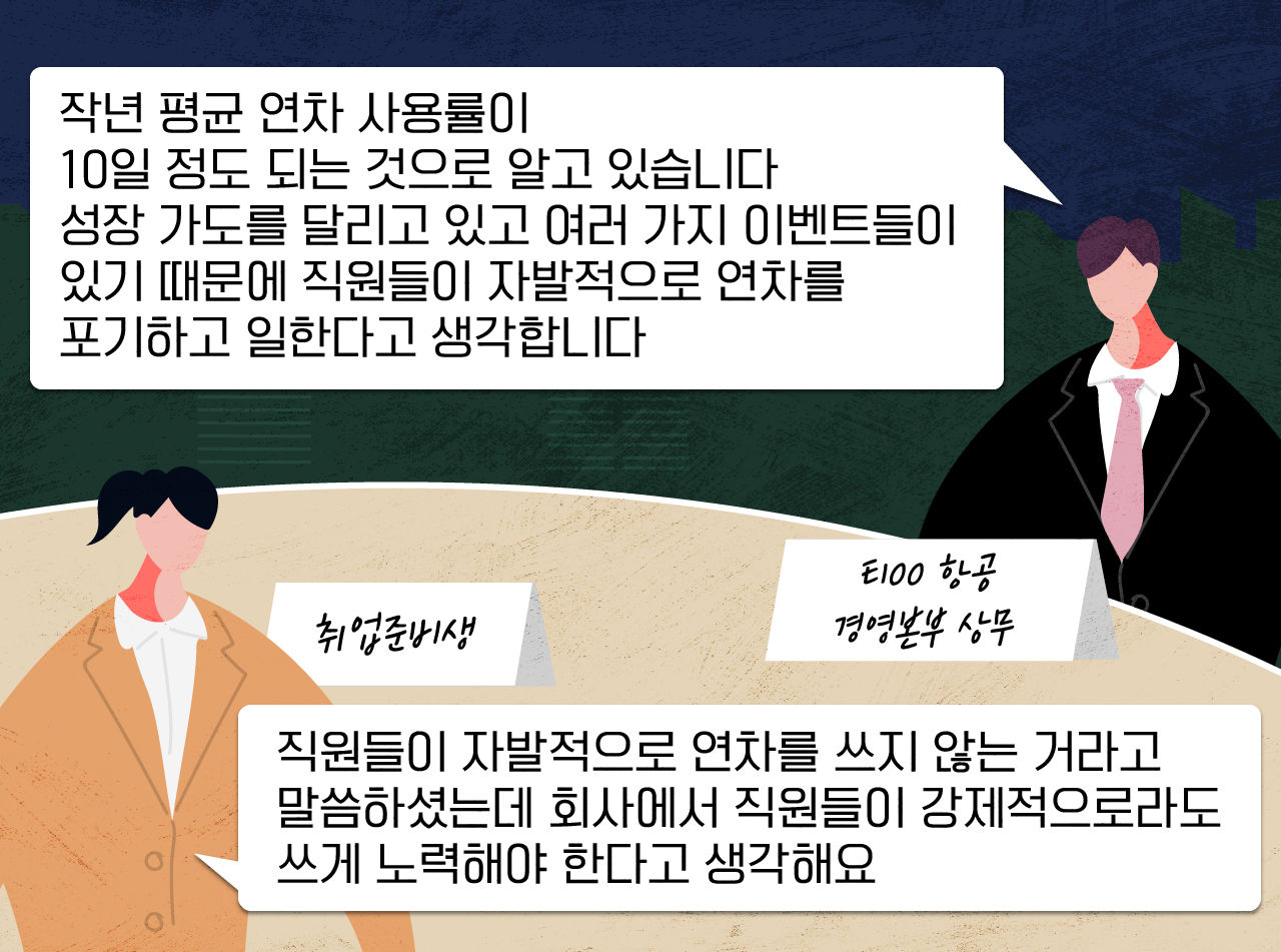 [리포트+] '페이 부족