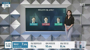 [2018국민의선택] 서울시장 후보 3인의 인연…"끈끈한 동지에서 경쟁자로"