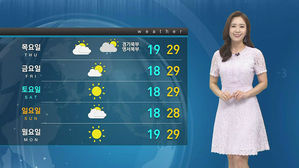 [날씨] '선선·쾌적' 투표하기 좋은 날씨…서울 낮 27도