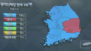 민주당 '압승'…사상 첫 '부산·울산·경남'도 석권