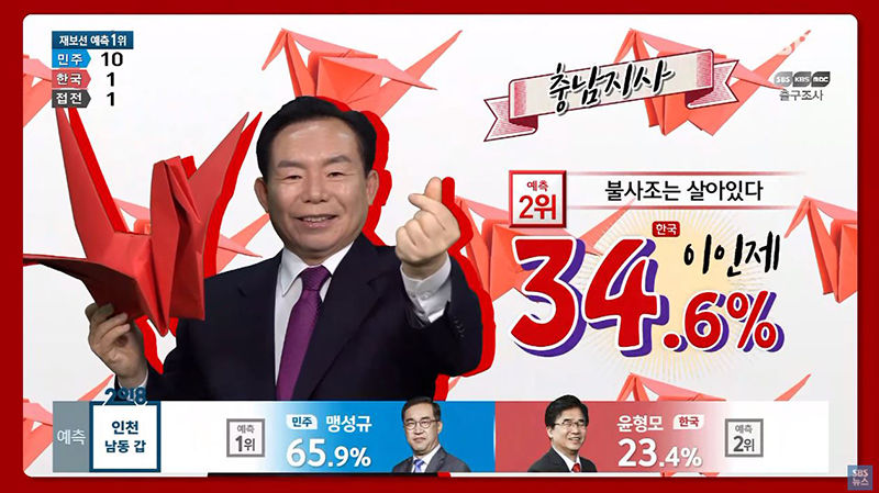 국민의선택 '빨간 맛'