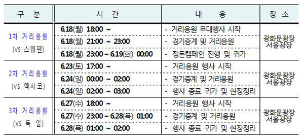 거리응원전 일정(사진=서울특별시 문화 관광 체육 디자인 홈페이지 캡처)
