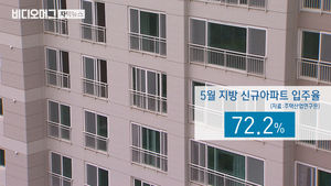 입주 시작됐는데 세입자 없어 '발 동동'…지방은 더 심각