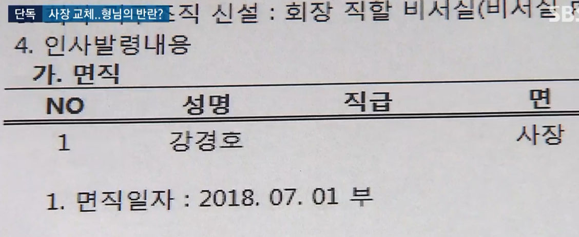 다스 '형제의 난'