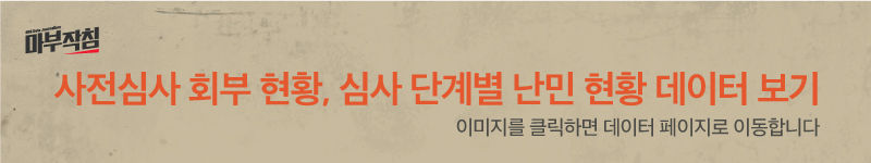 [마부작침] 난민 데이터 보기