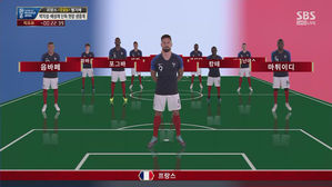 [영상][프랑스:벨기에] '아트사커 vs 황금세대'&hellip;선발 라인업 공개!