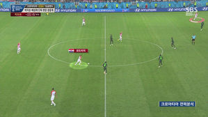 [영상][크로아티아:잉글랜드] '막강한 중원' vs '세트피스 강자'&hellip;양 팀 전력분석