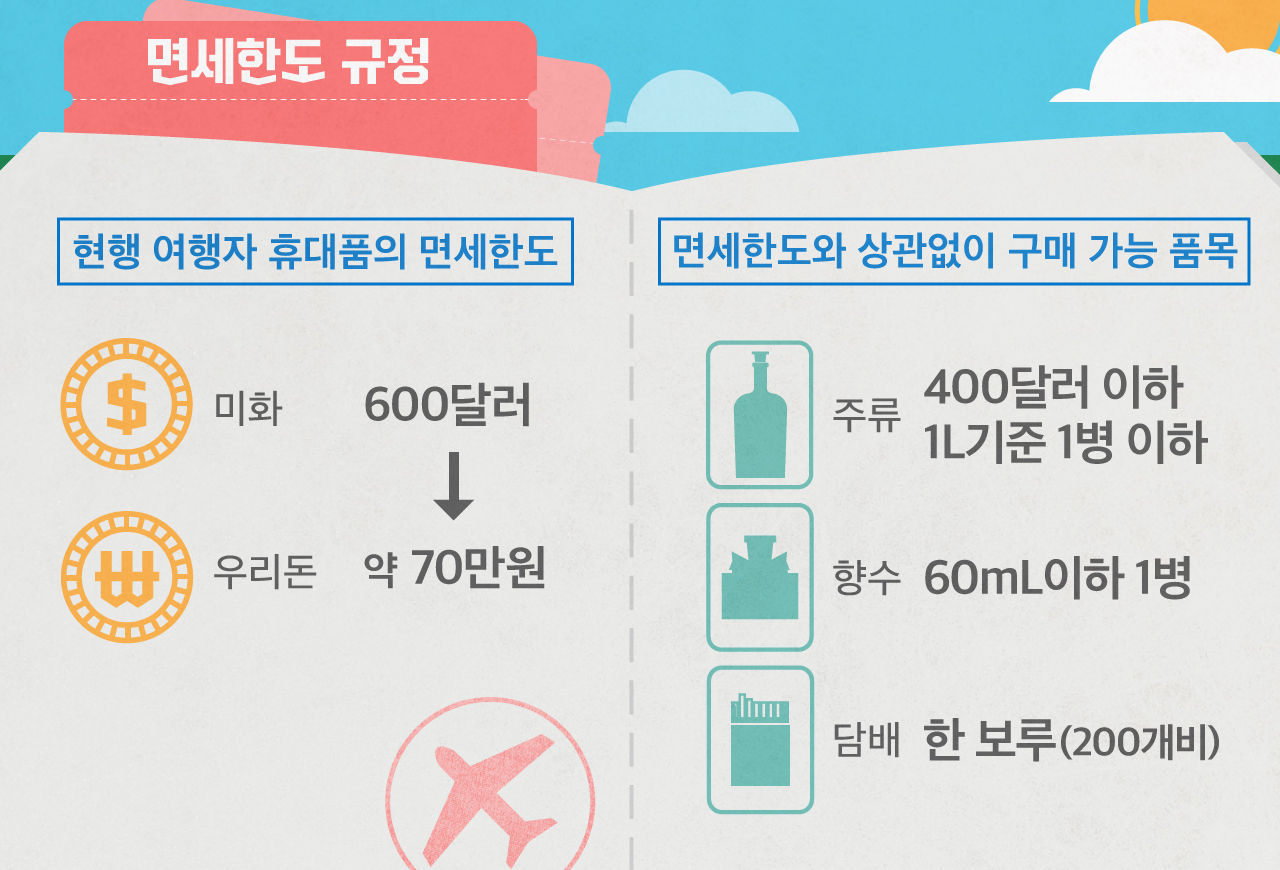 [리포트+] '포장 뜯어 오면 괜찮겠지