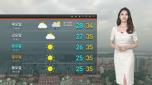 [날씨] '영천 38도' 끝 안 보이는 폭염…불쾌지수 높아요