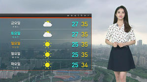 [날씨] 전국 폭염 불쾌지수 ↑…태풍 '종다리' 어디쯤?
