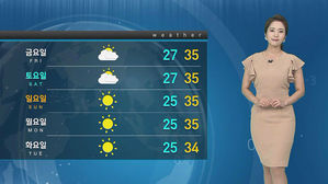 [날씨] 열흘 넘게 이어지는 폭염&hellip;서울 35도&middot;대구 38도 예상