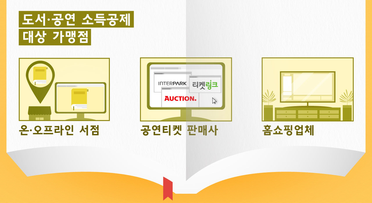 도서 공연 소득공제 그래픽