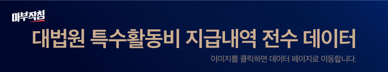 [마부작침]특수활동비