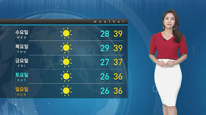 [날씨] 역대 최악의 폭염…서울 모레 39도까지 치솟는다