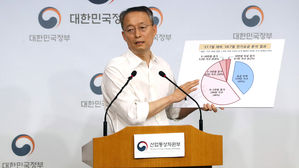 [풀영상] "누진제 상한선 구간별 100㎾h 상향"&hellip;정부, 전기요금 지원대책 발표