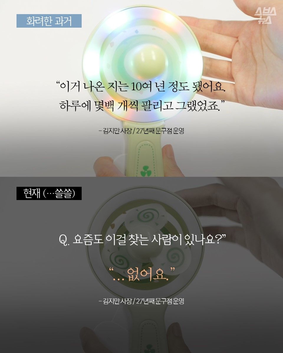 (화려한 과거)
"이거 나온 지는 10여 년 정도 됐어요. 하루에 몇백 개씩 팔리고 그랬었죠."
- 김지만 사장 / 27년째 문구점 운영
(현재...쓸쓸)
Q. 요즘도 이걸 찾는 사람이 있나요?
"...없어요."
- 김지만 사장 / 27년째 문구점 운영