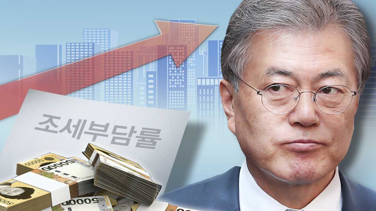 기사 대표 이미지:세수만 호황…상반기 세금 작년보다 19조 3천억 더 걷혀