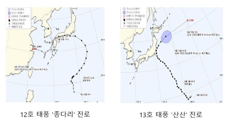 12호 태풍 '종다리' 13호 태풍 '산산' 진로