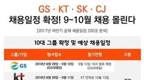 대기업 하반기 신입공채 (사진=연합뉴스)