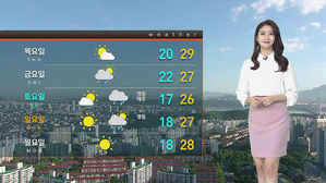 [날씨] 청명하고 맑은 가을 하늘…"일교차 커요"