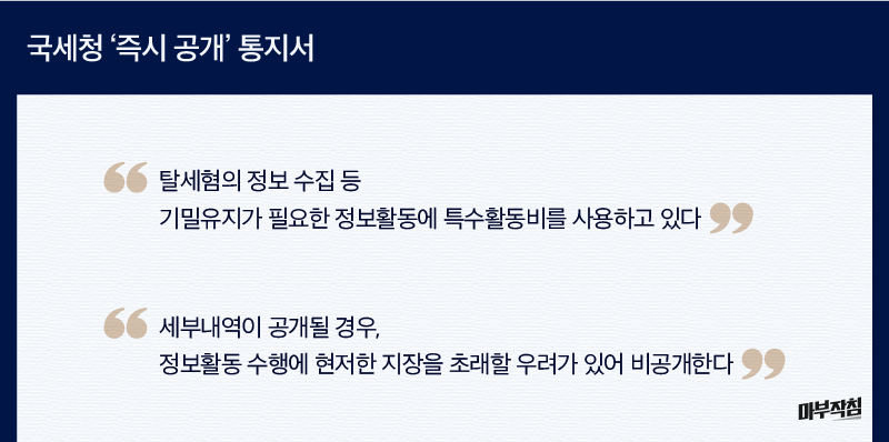 그래픽: 김그리나