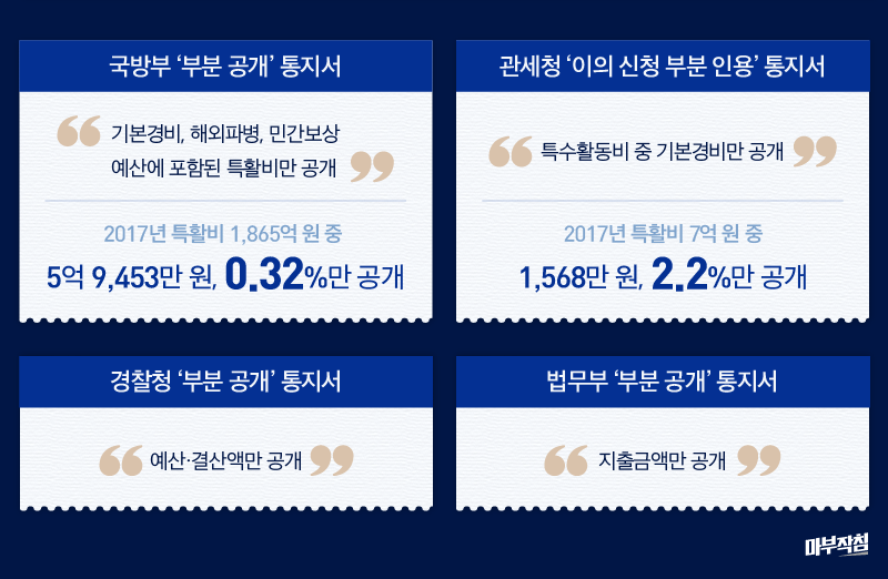 그래픽: 김그리나
