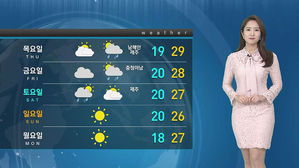 [날씨] 연일 쾌청한 하늘…한낮 서울 28도 '일교차 주의'