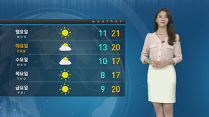 [날씨] '태풍 여파' 해안가 풍랑·강풍 주의…서울 낮 21도
