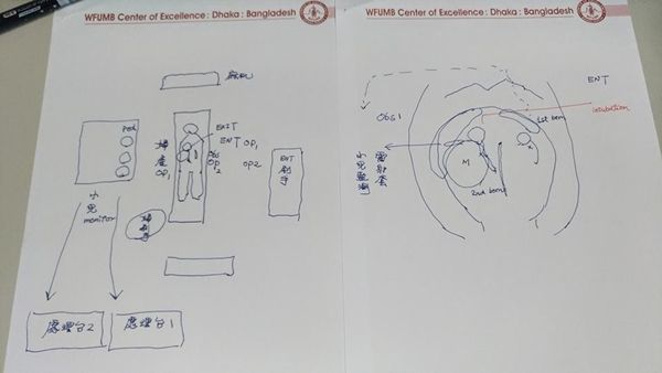 늦은 밤 대학병원 의사 40명이 산모 수술실에 모인 이유