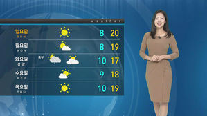 [날씨] 쾌청한 주말 하늘…서울 한낮 20도까지 올라