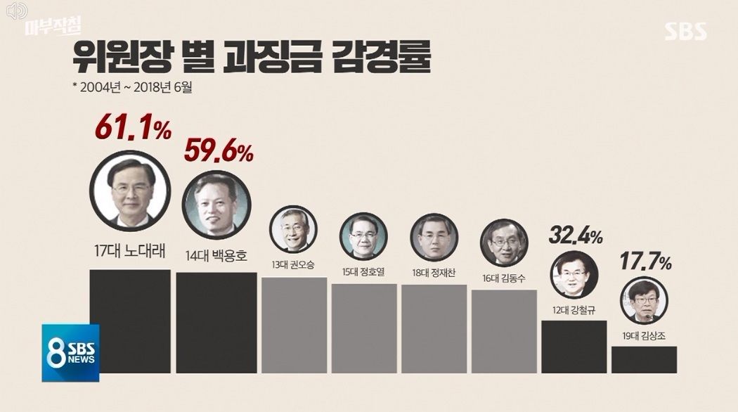 심영구 취재파일용