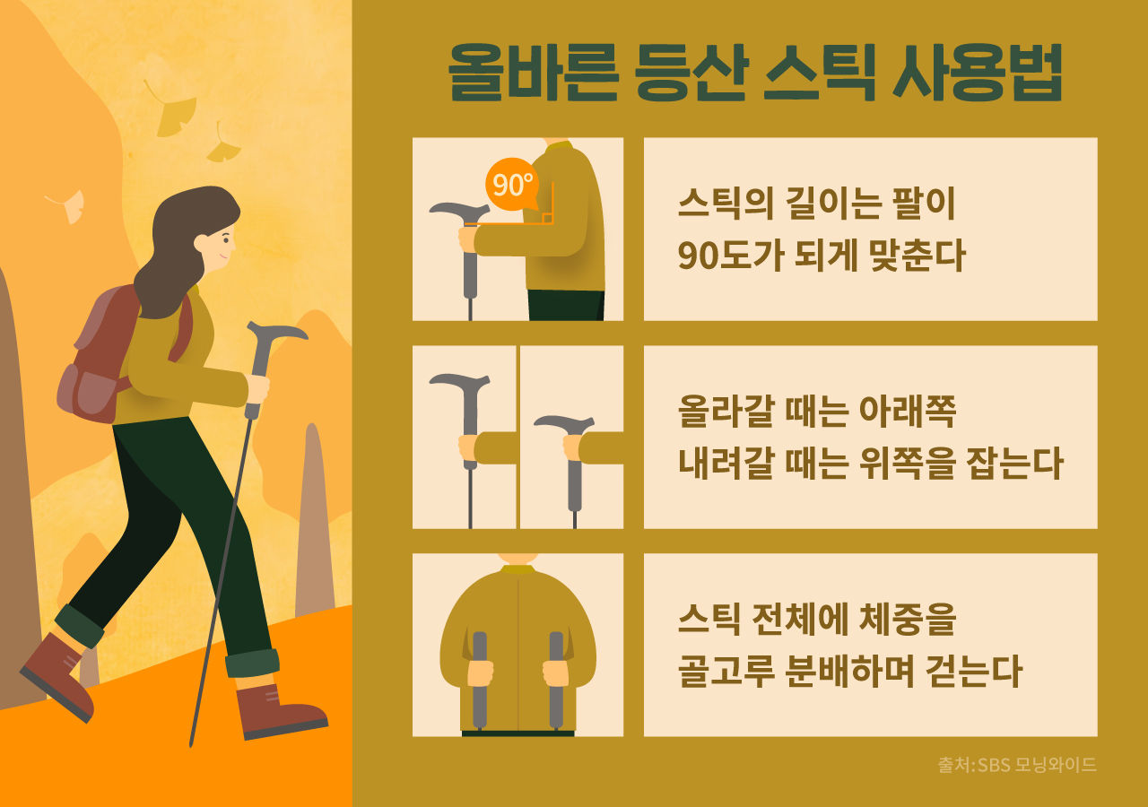 [리포트+27일/9시] 단풍 구경 갔다가 '아뿔싸'…산악사고 예방하려면 '표지판'을 기억해라?